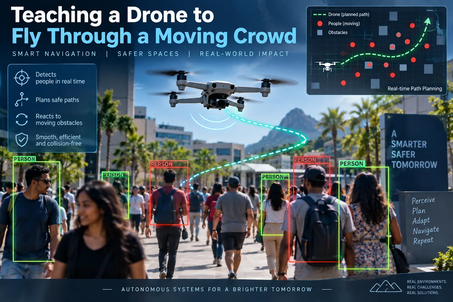 Teaching a Drone to Fly Through a Moving Crowd
